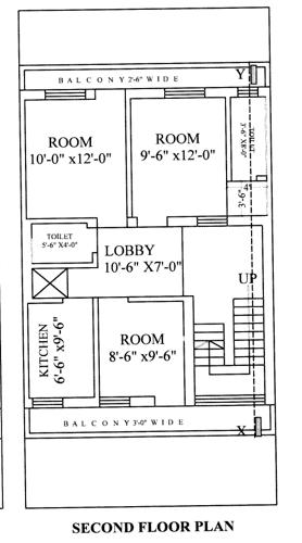 Block 3 Cluster Plan from 1st to 2nd Floor valley-phase-1 Block 3 Cluster Plan from 1st to 2nd Floor