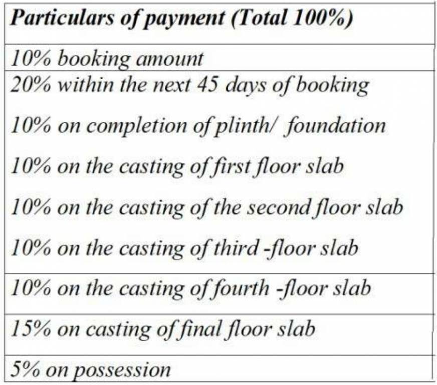 palmvista-b2 Construction Linked Payment (CLP) Payment Plan