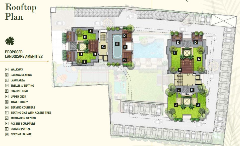  the palm Block A And B Cluster Plan For Rooftop Floor