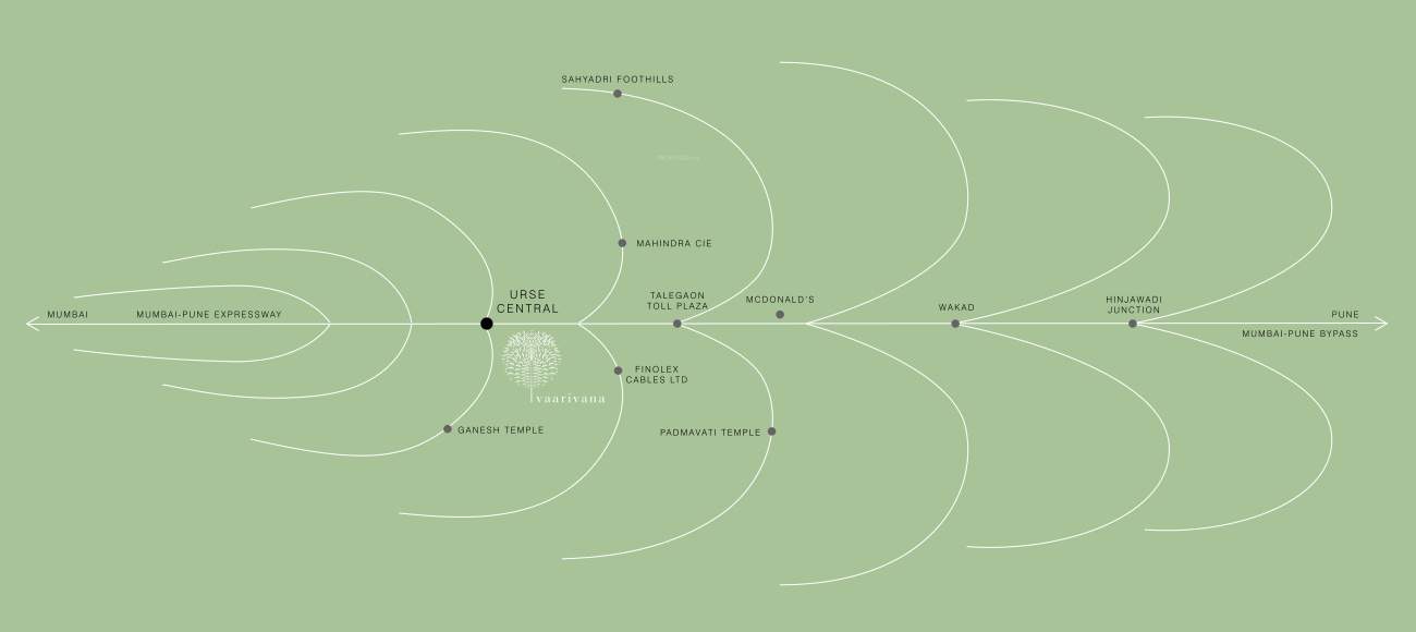  vaarivana Location Plan