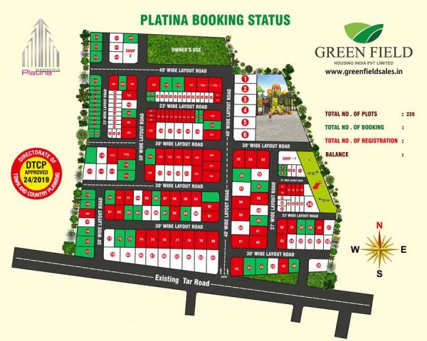 Master Plan platina-vilankurichi Master Plan