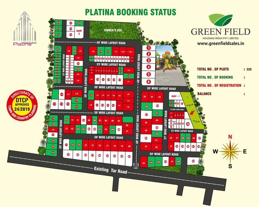 platina vilankurichi Master Plan