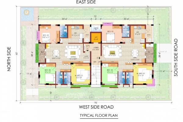  akshaya Akshaya Cluster Plan