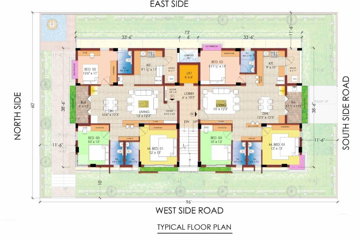  akshaya Akshaya Cluster Plan