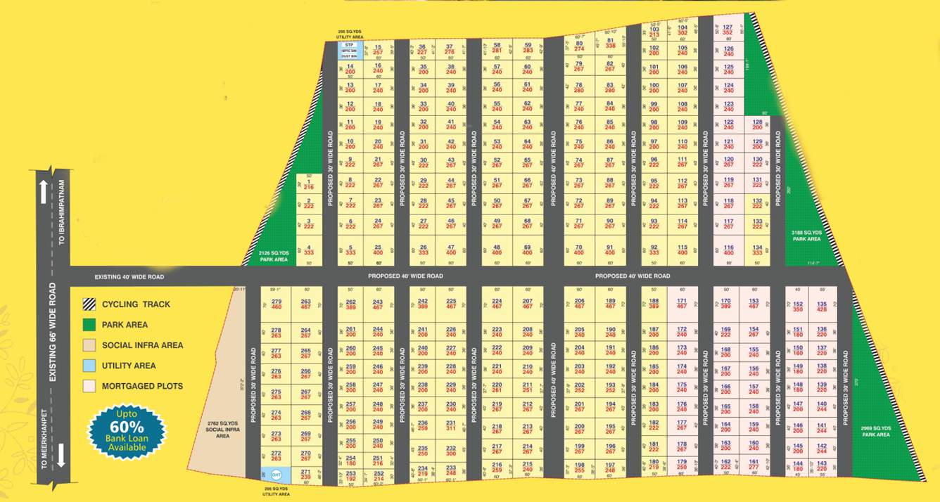  cosmopolis Master Plan
