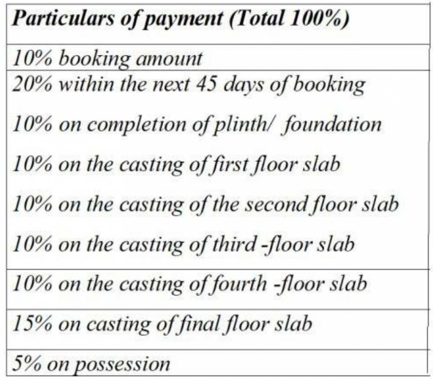 palmvista-c2 Construction Linked Payment (CLP) Payment Plan