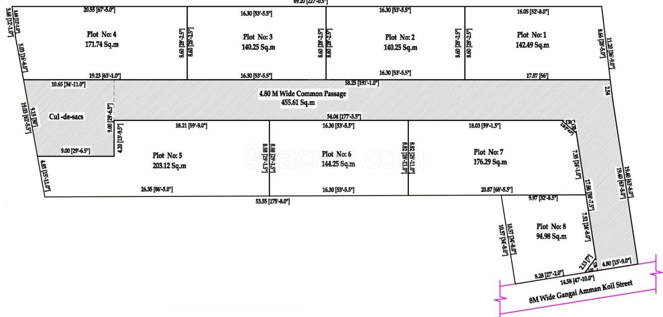  mir raya arun vishnu Master Plan