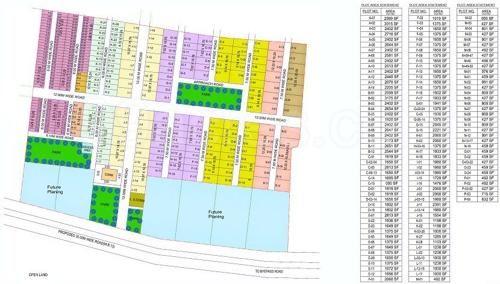  devikulam Layout Plan