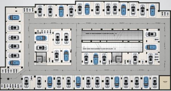  millennium Cluster Plan