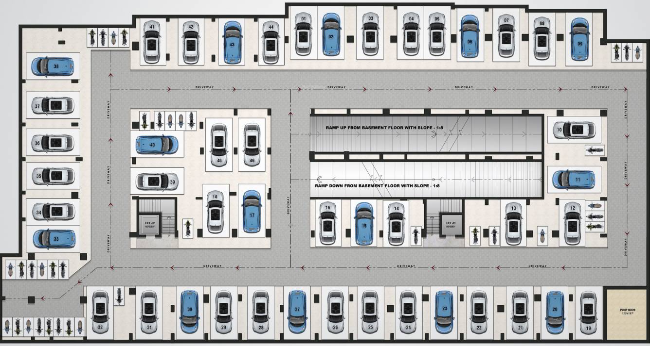  millennium Cluster Plan