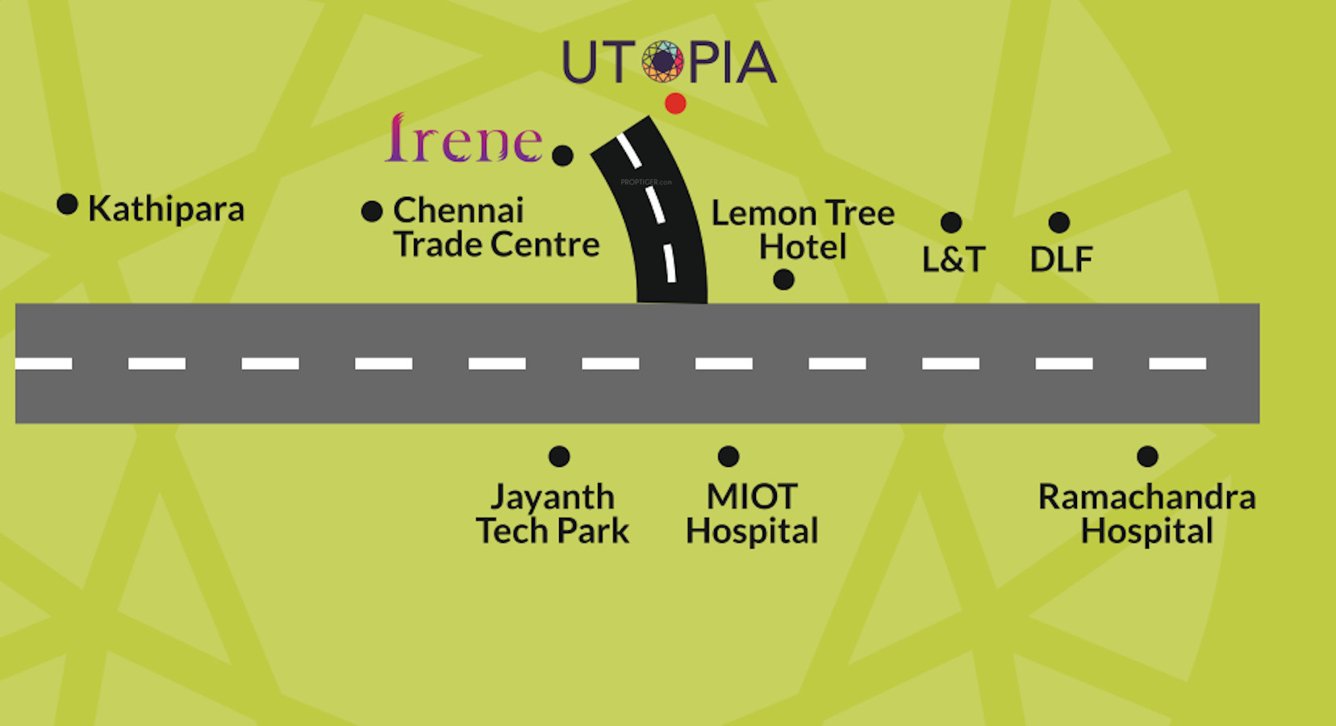  utopia Location Plan