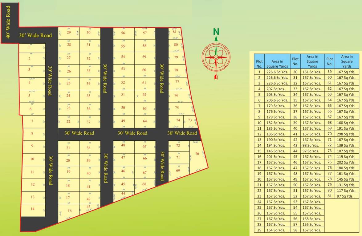  gayathri enclave vl Layout Plan