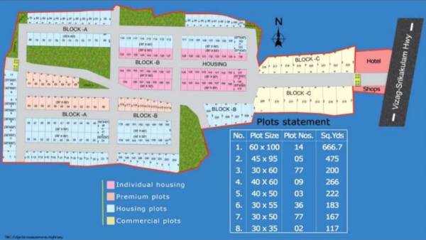Master Plan thalluri-township Master Plan