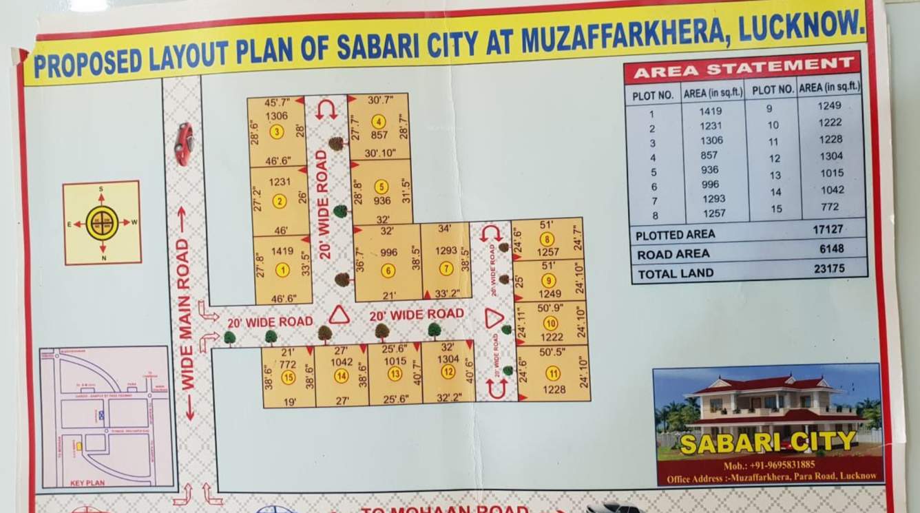  sabri city Layout Plan