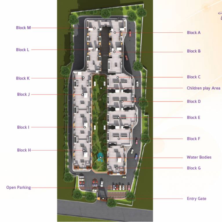  shree mahodadhi nilaya Master Plan