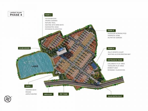  natureville Master Plan