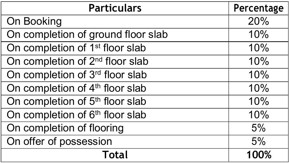 dream-catch-apartments Construction Linked Payment (CLP) Payment Plan