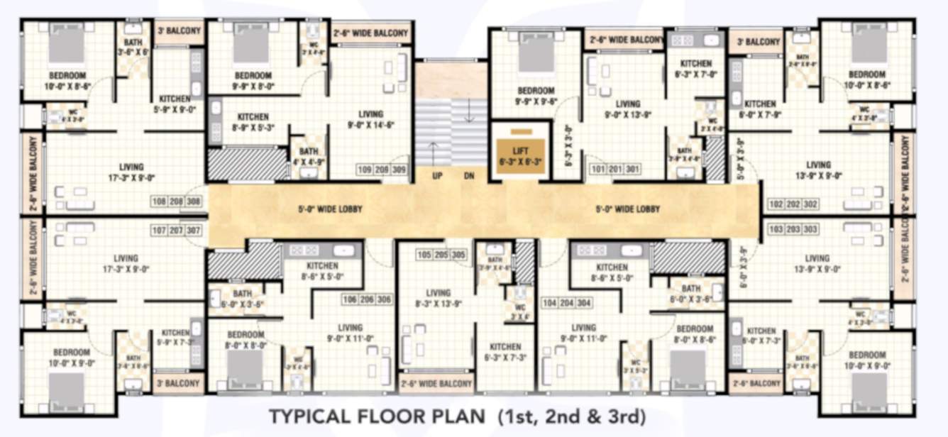  avenue Shree Ram Avenue Cluster Plan from 1st to 3rd Floor