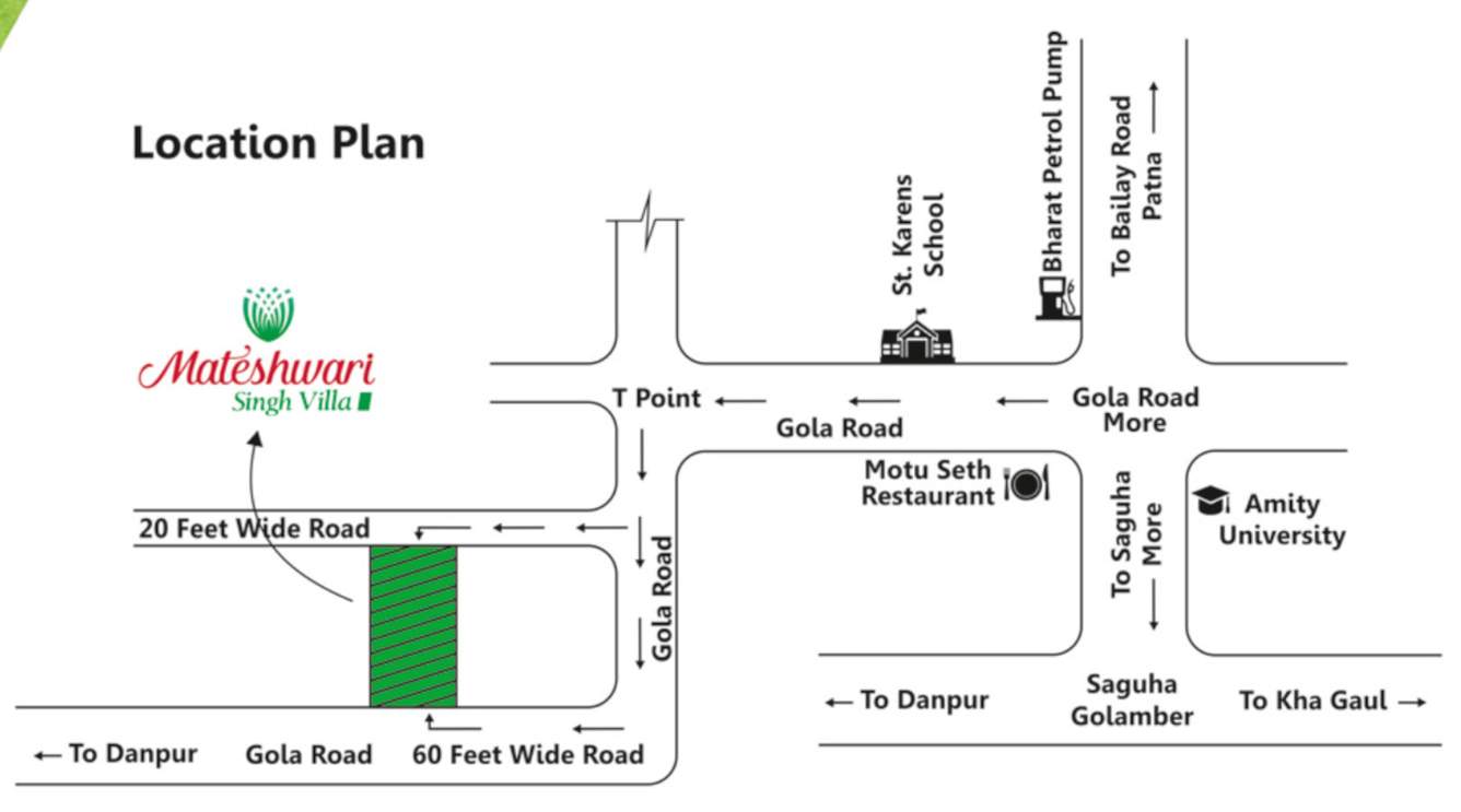  singh villa Location Plan