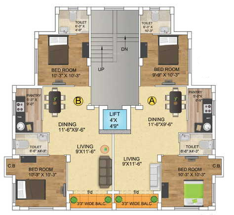  fortuna Cluster Plan