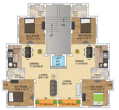  fortuna Cluster Plan