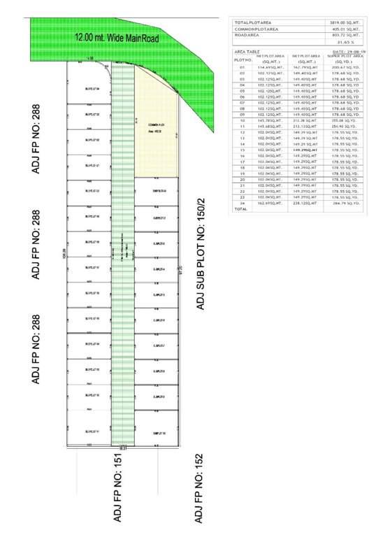  kunj vihar Layout Plan