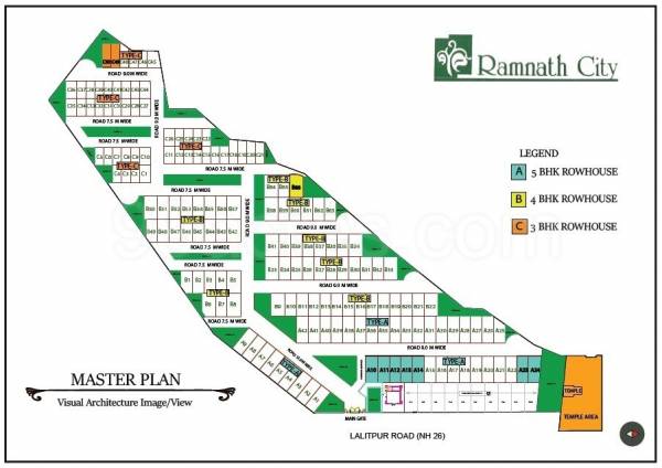  ramnath-city Master Plan