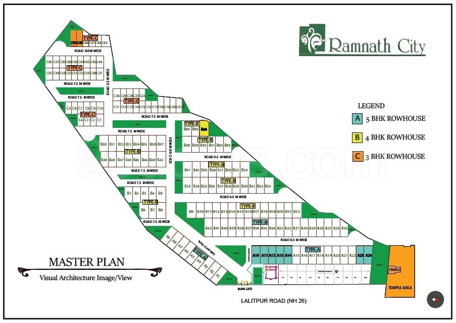 ramnath city Master Plan