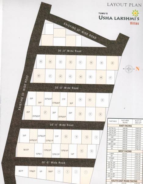 tumus-usha-lakshmis-villas Layout Plan