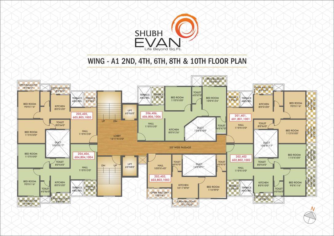  evan Cluster Plan