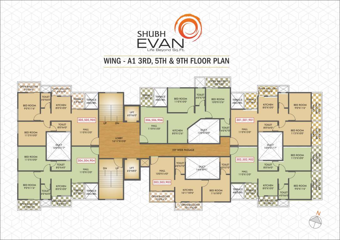  evan Cluster Plan