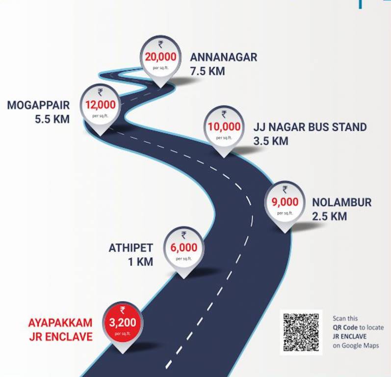  enclave Location Plan