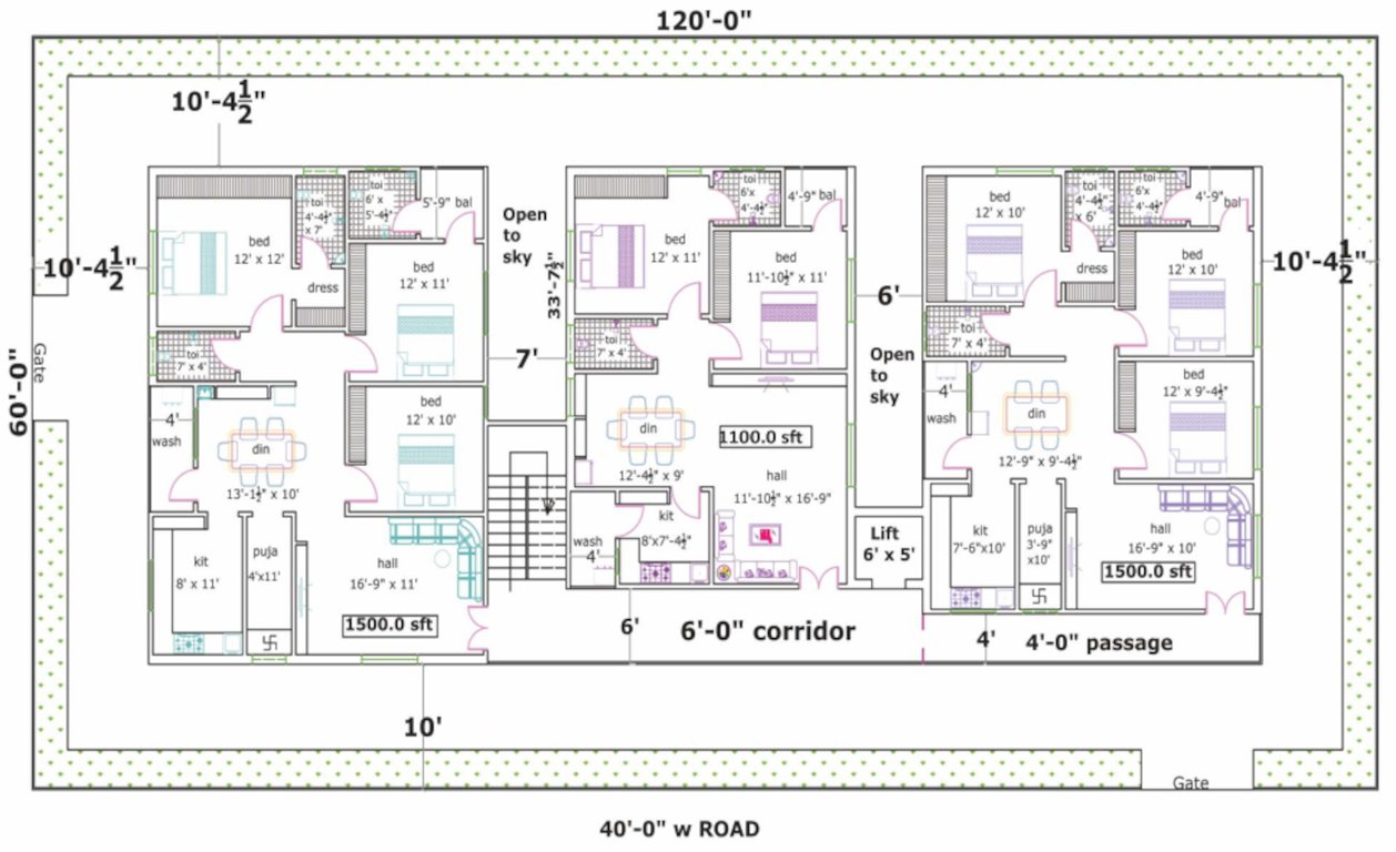  sathvik Cluster Plan