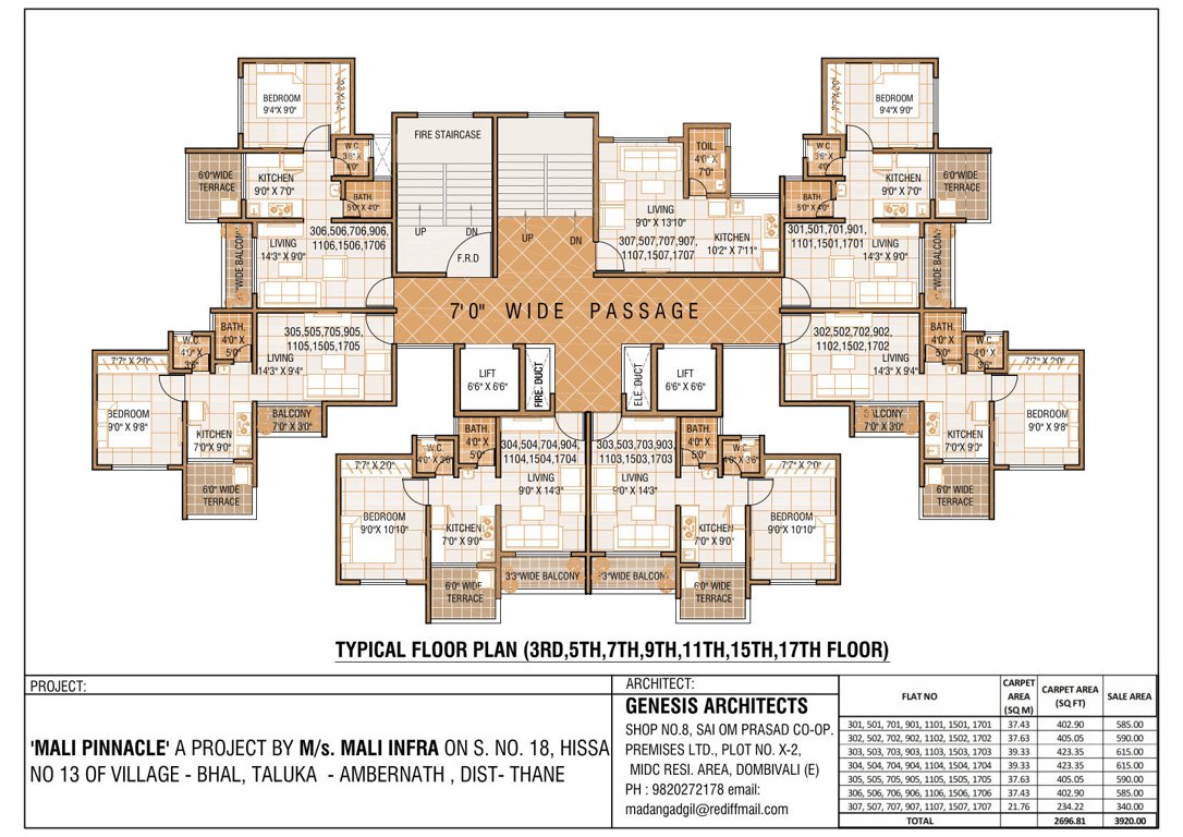  pinnacle Mali Pinnacle Cluster Plan