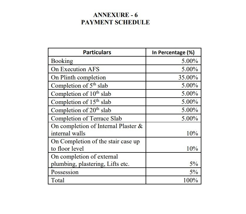 aubburn-wing-c Construction Linked Payment (CLP) Payment Plan