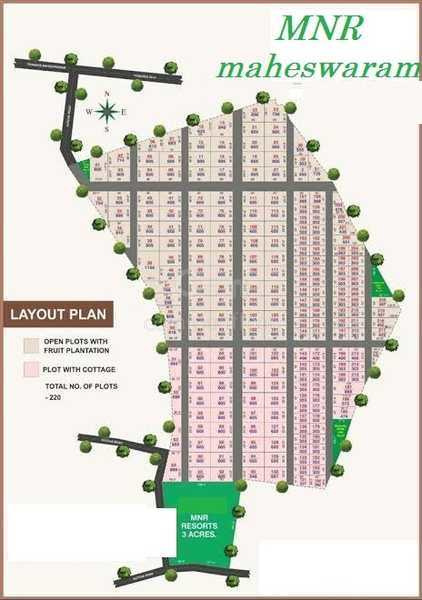  resorts Master Plan