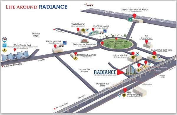  radiance Location Plan