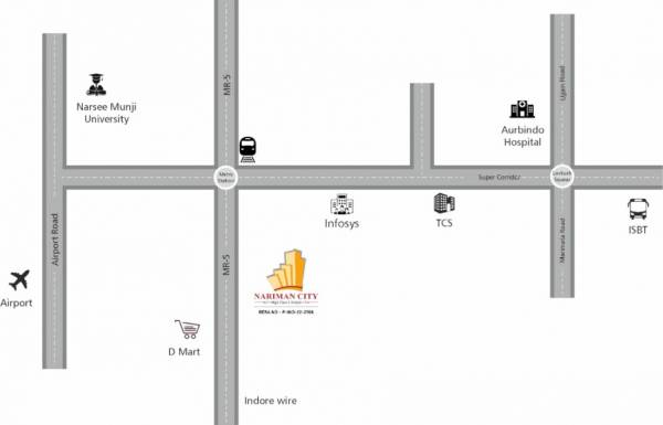 Location Plan city Location Plan