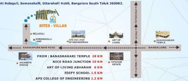  sites and villas Location Plan
