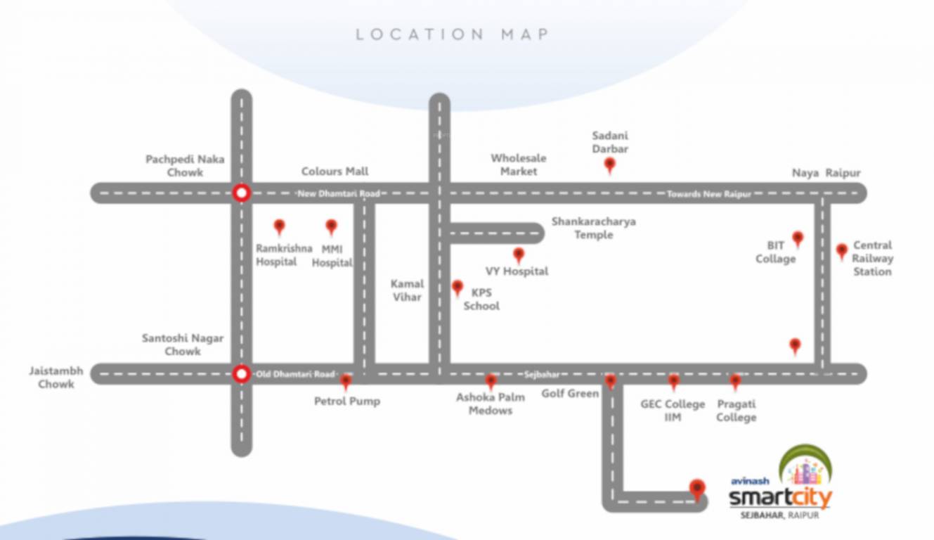smart city Location Plan