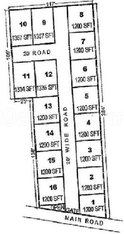 southern homes Master Plan