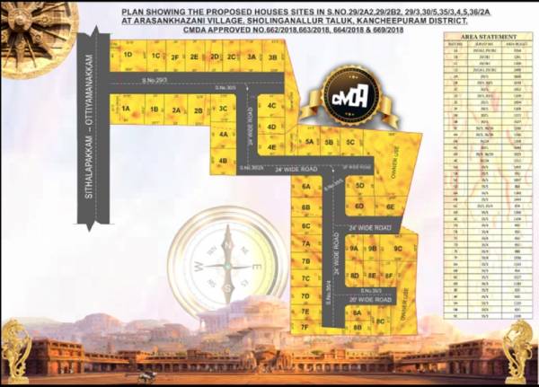  chola-akshayam-palazzo Master Plan