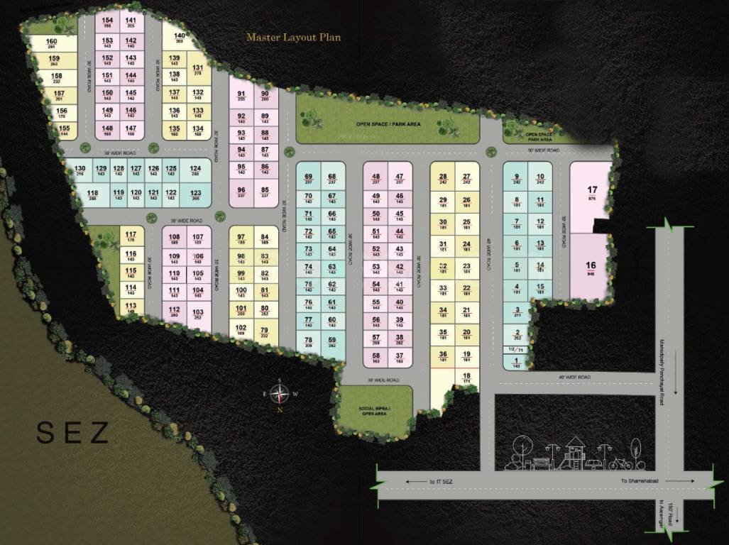  the signature Master Plan