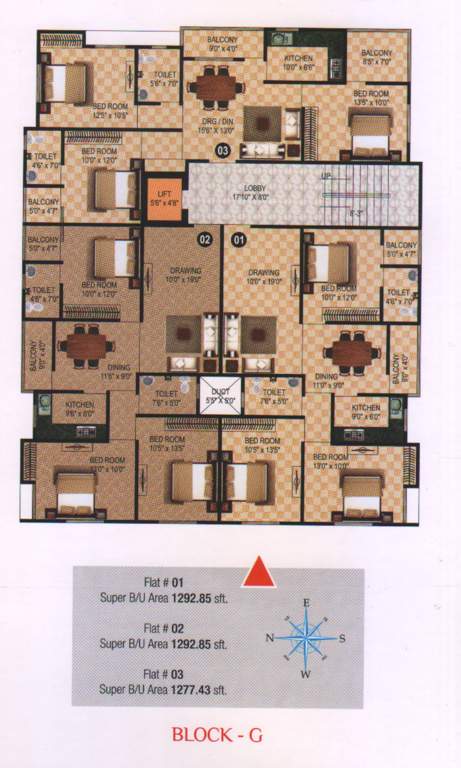  green city Cluster Plan