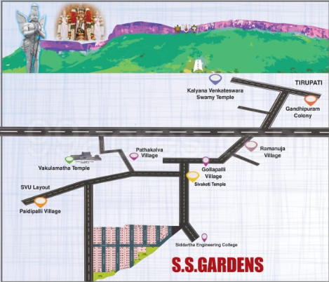 Location Plan gardens Location Plan