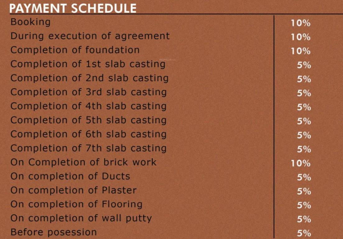 majestic-enclave Construction Linked Payment (CLP) Payment Plan