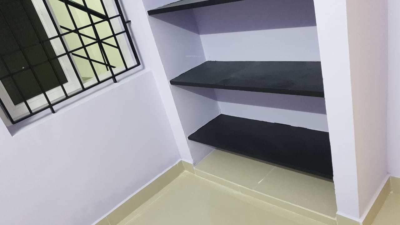  sri balaji nagar Plot