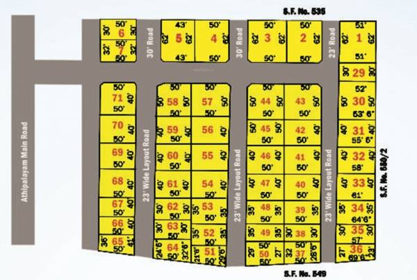  srikrupa Master Plan