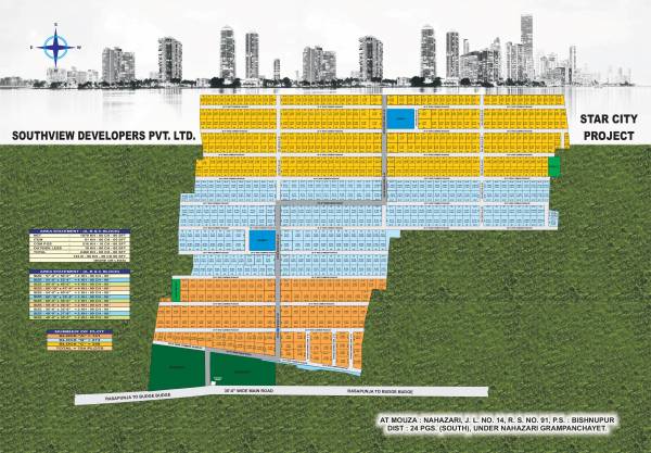  star-city Master Plan
