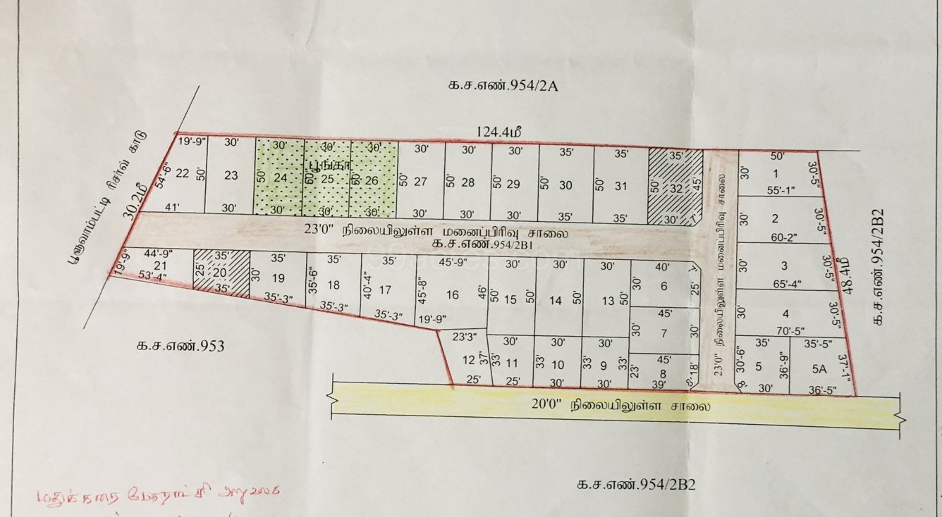  south city Master Plan